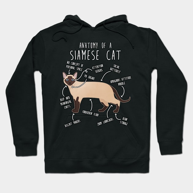 Siamese Cat Anatomy Hoodie by Psitta